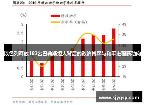 以色列释放183名巴勒斯坦人背后的政治博弈与和平进程新动向