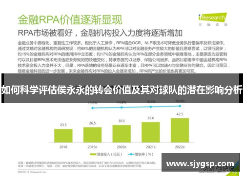 如何科学评估侯永永的转会价值及其对球队的潜在影响分析