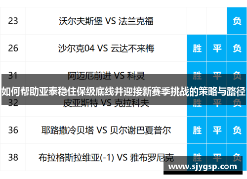 如何帮助亚泰稳住保级底线并迎接新赛季挑战的策略与路径