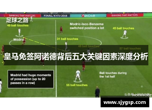皇马免签阿诺德背后五大关键因素深度分析 皇马免签阿诺德背后五大关键因素深度分析