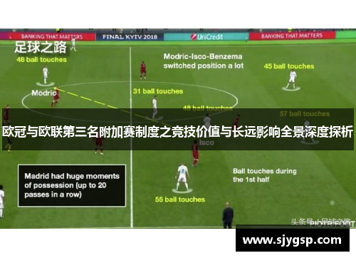 欧冠与欧联第三名附加赛制度之竞技价值与长远影响全景深度探析